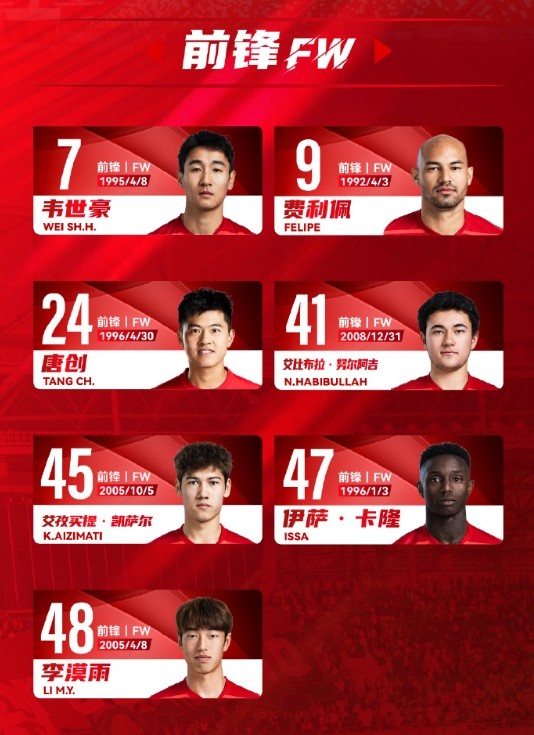 蓉城一線隊(duì)名單：5外援領(lǐng)銜，韋世豪、艾比布拉、德爾加多在列