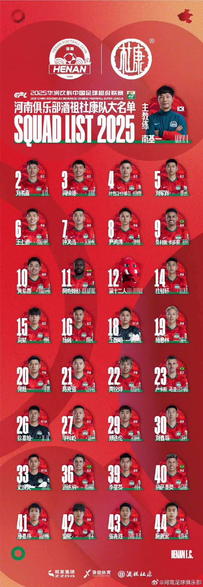 河南隊一線隊名單：5外援領(lǐng)銜，12號授予“第十二人”