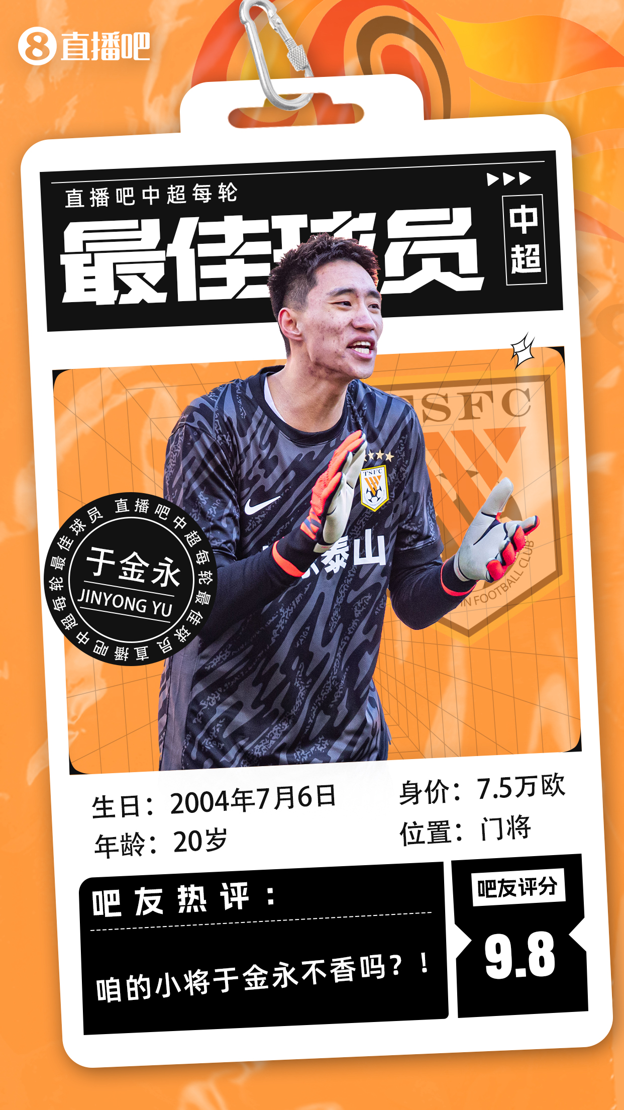 【直播吧】中超首輪最佳球員：于金永險勝，得票率僅多基萊斯1.7%