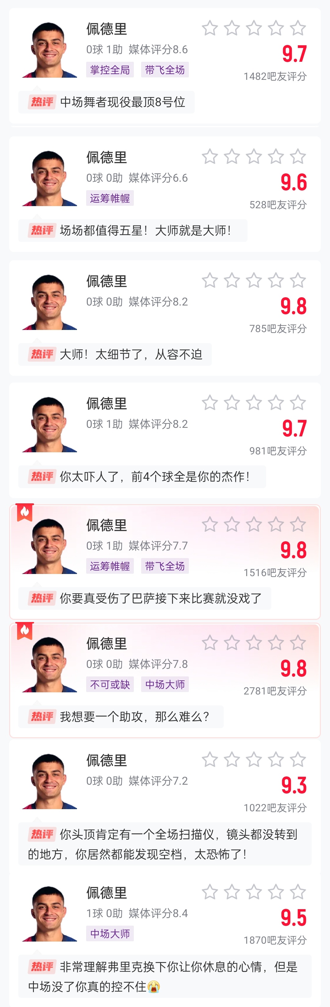 這么強的嗎？佩德里近8場比賽1球3助，吧友場均評分9.65最低9.3