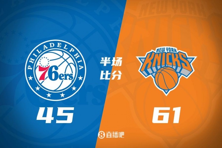 攻防壓制！半場尼克斯61-45領(lǐng)先76人 布倫森&大橋合砍34分