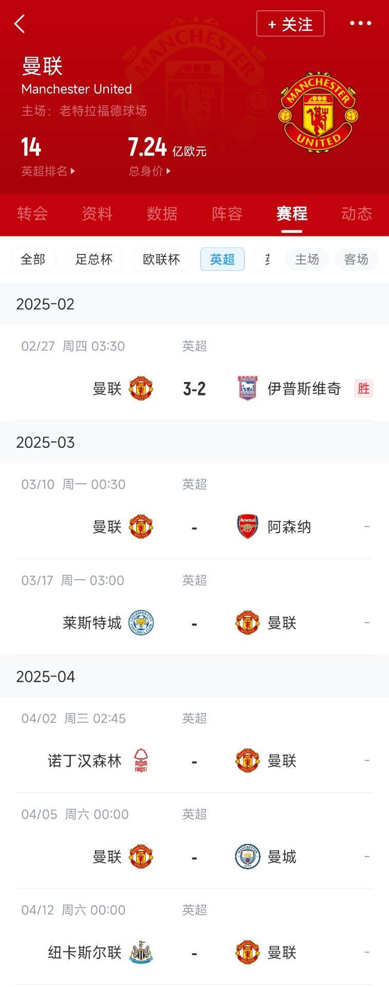 藍(lán)狐救一下？曼聯(lián)未來5輪將遭遇英超2/3/4/6名：槍手森林曼城紐卡