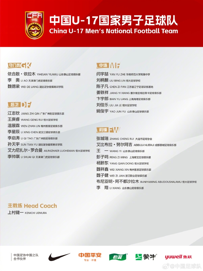 備戰(zhàn)U17亞洲杯！U17國足名單：艾比布拉領銜，恒大足校6人入選