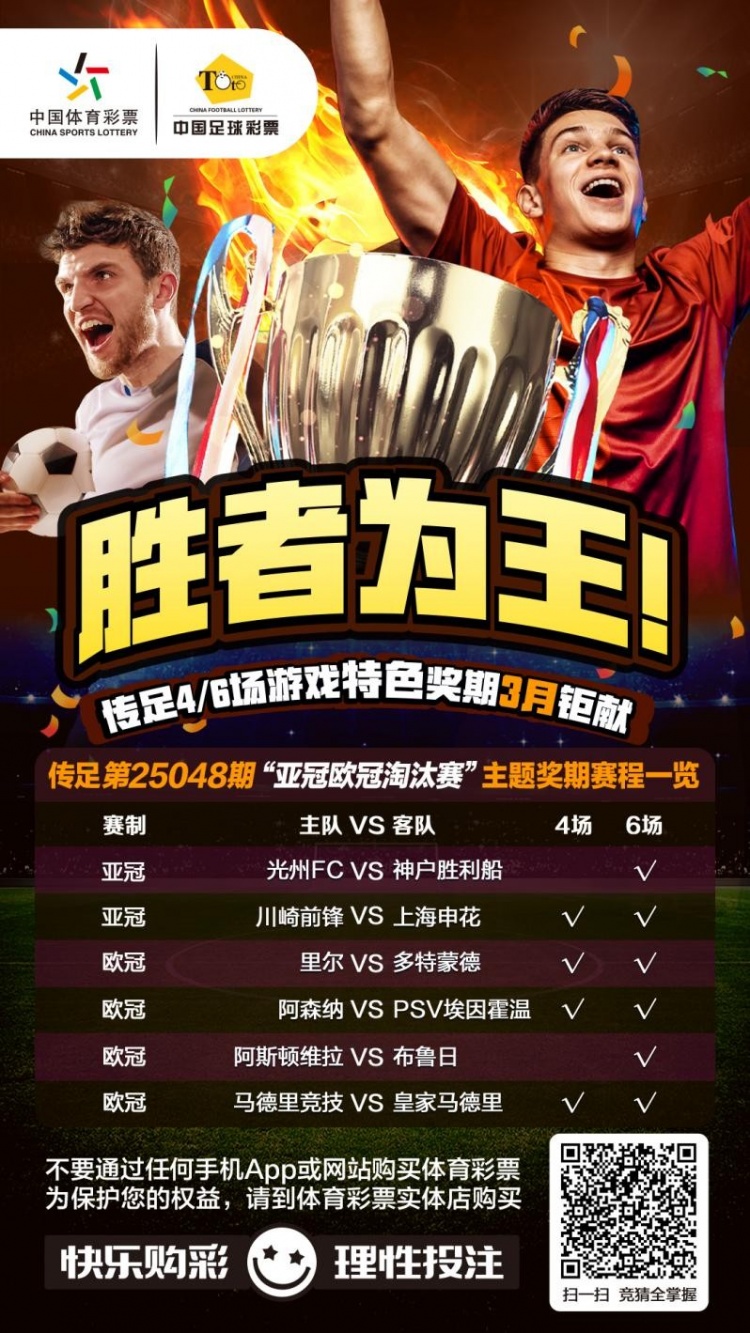 勝者為王！傳足特色獎(jiǎng)期第25048期聚焦亞冠歐冠淘汰賽