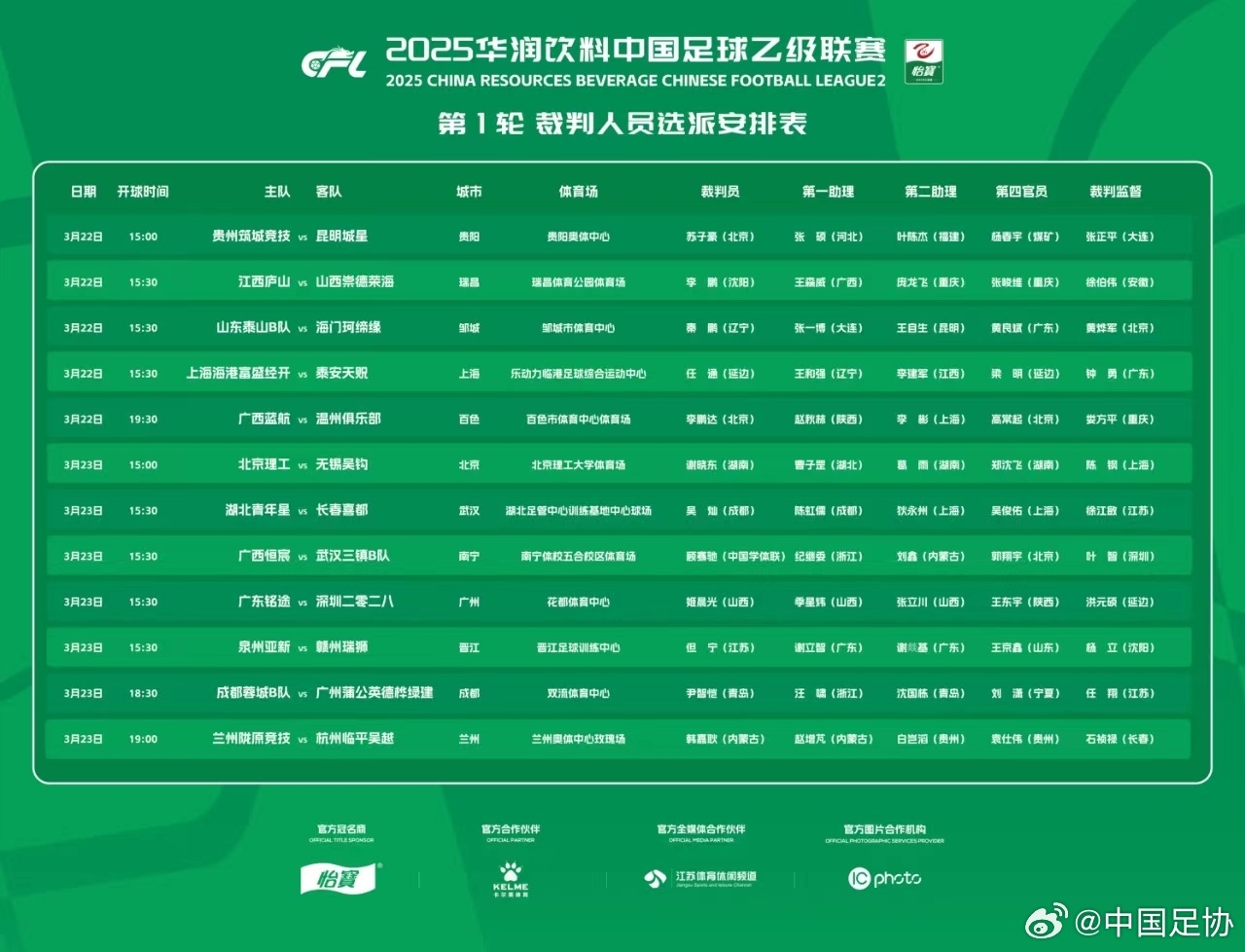 中乙首輪裁判名單：蘇子豪執(zhí)法貴州vs昆明，任通執(zhí)法海港B隊比賽