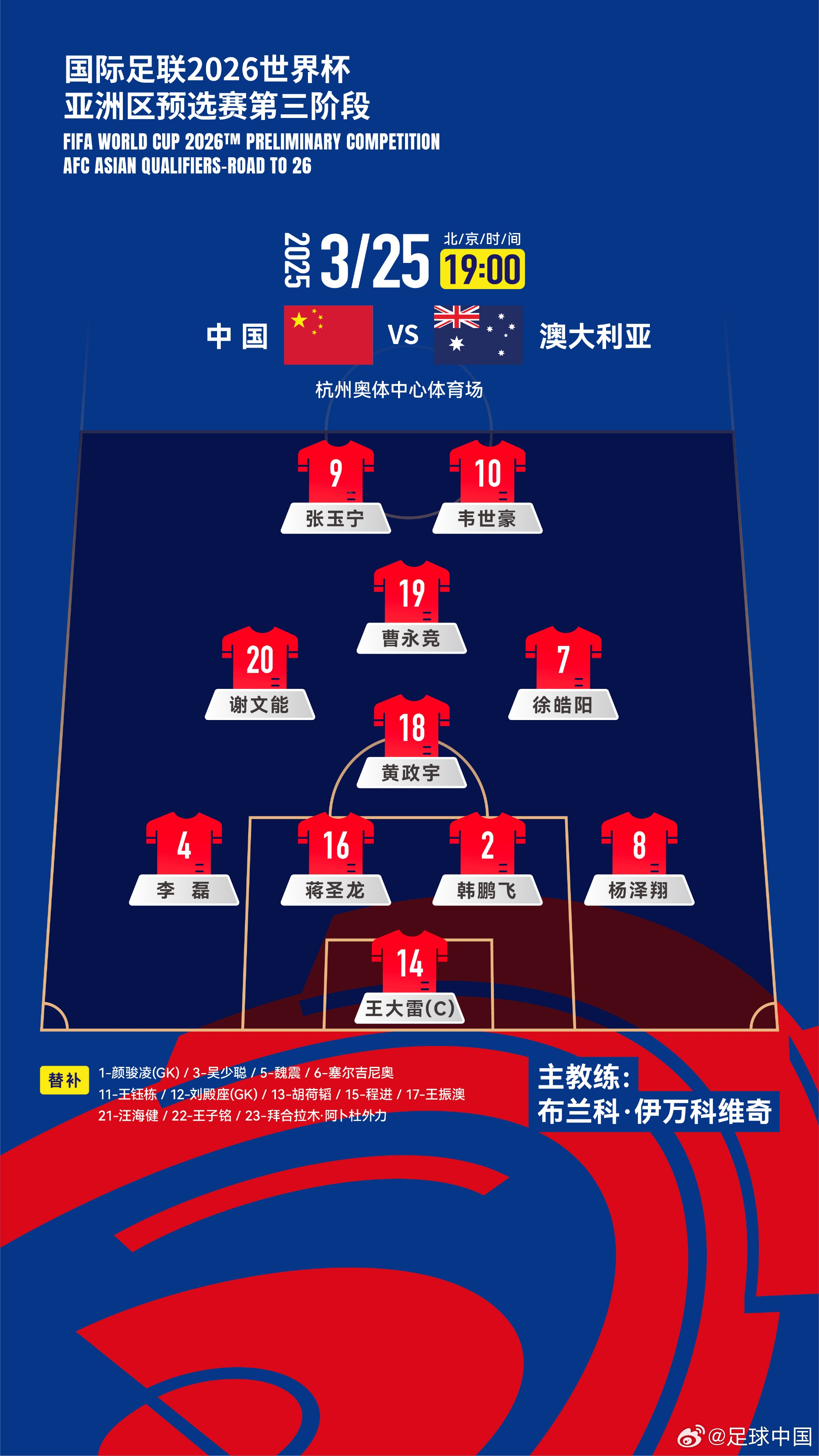 拼了！國足身背黃牌6人全部首發(fā)，染黃將缺席下場踢印尼生死戰(zhàn)！
