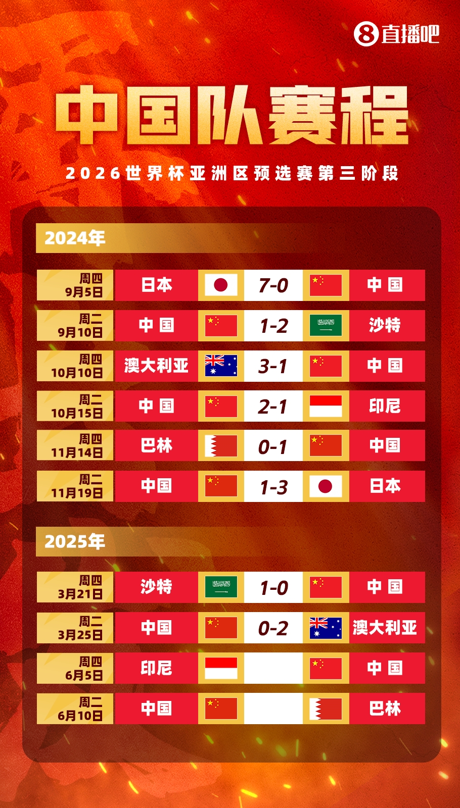 豐臻：客場必須贏印尼，難度真不小，別長期集訓(xùn)了，聯(lián)賽正常打吧