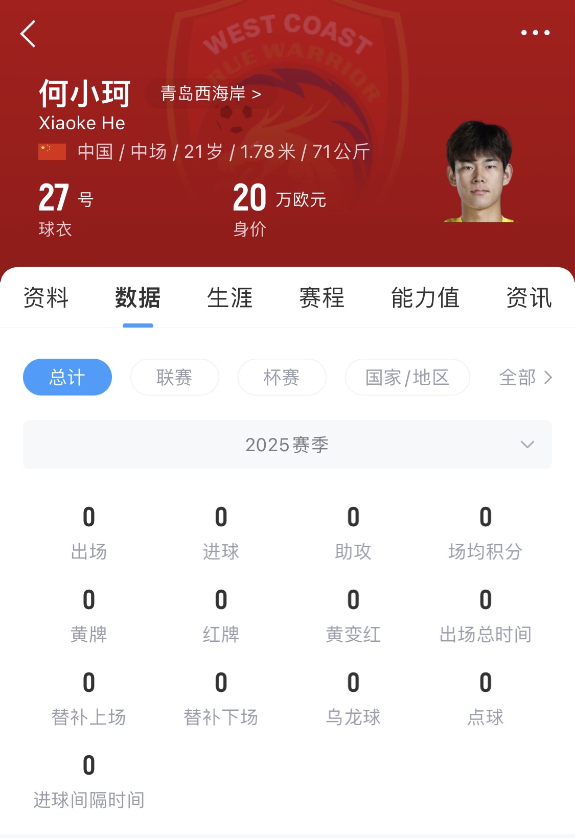 天賦難兌現？21歲何小珂中超前3輪0登場，出身泰山青訓＆留洋多地