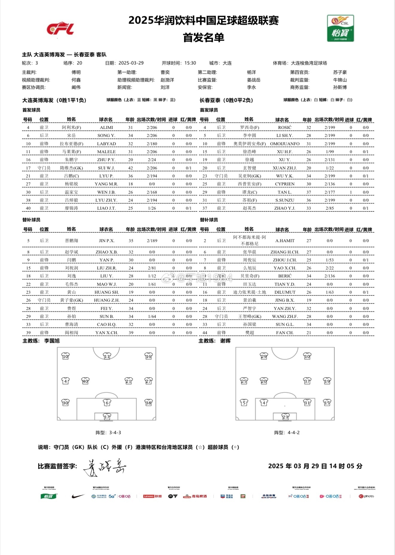 英博vs亞泰首發(fā)：3外援PK4外援！朱鵬宇、馬萊萊先發(fā)，毛偉杰替補(bǔ)