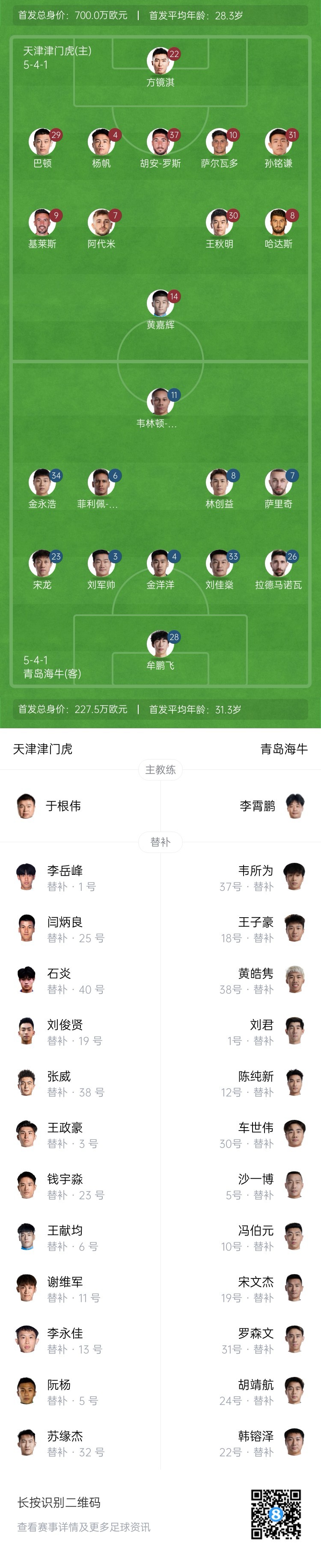 津門(mén)虎vs海牛首發(fā)：五外援PK四外援，巴頓、林創(chuàng)益出戰(zhàn)