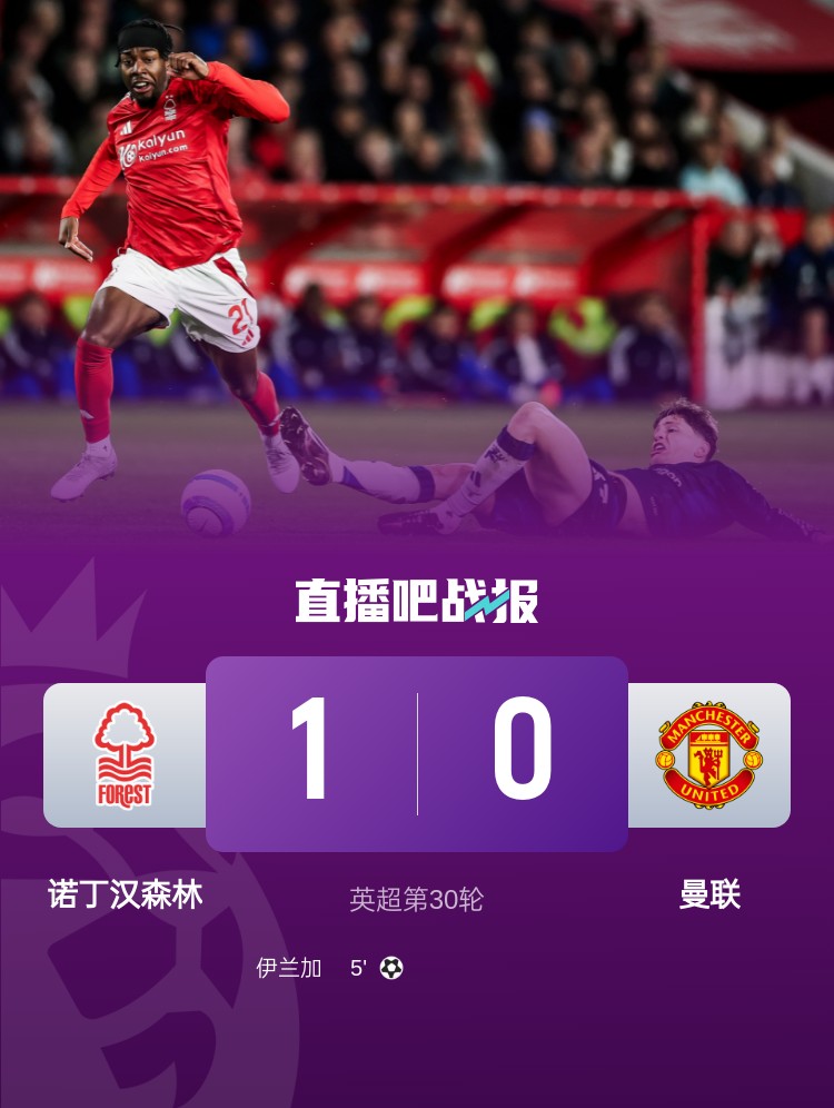 紅魔青訓！22歲伊蘭加2年前1500萬鎊出售，本賽季6球9助身價翻倍