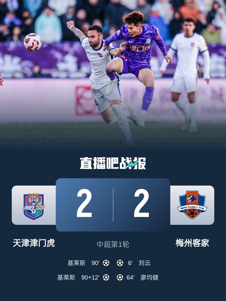 和風(fēng)勁吹！今日下午中超4場(chǎng)比賽全部以平局收?qǐng)?></div>
                <div   id=